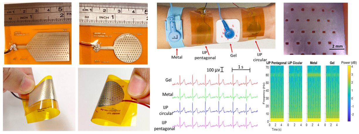 Inkjet printed flexible ECG electrodes